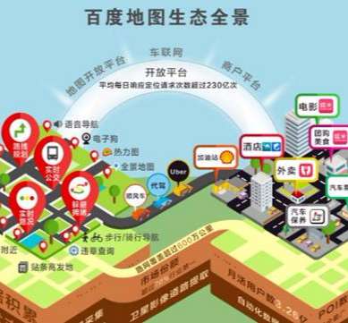 百度地图营销怎么做?让客户一眼找到你！