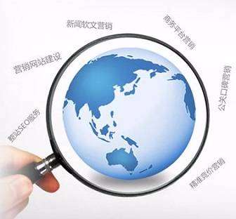 SEM运营创意优化技巧