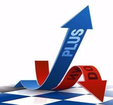 SEM运营中有那些匹配方式?关键词匹配方式的组成介绍