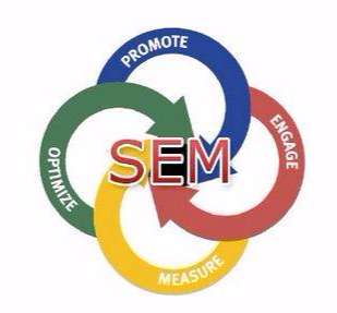 什么是抵达率？影响SEM运营抵达率的原因是什么？