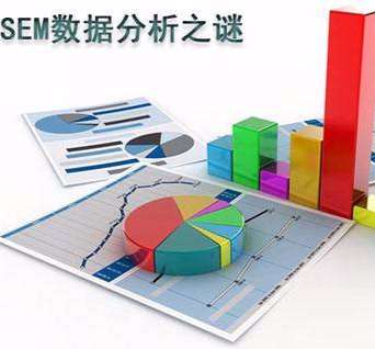 SEM运营如何分析后台数据?百度后台数据讲解