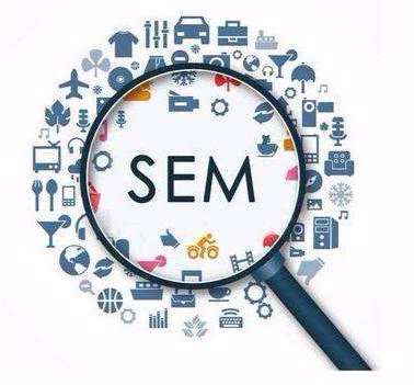 SEM运营中如何提高页面转化率？