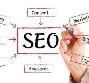 做企业网站优化容易有哪些误区？