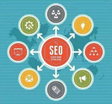 企业网站优化做好关键词优化很重要