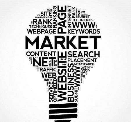 什么是效果运营竞价的创意通配符？