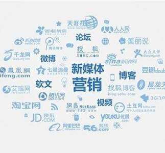 效果运营中影响点击率的因素有哪些？