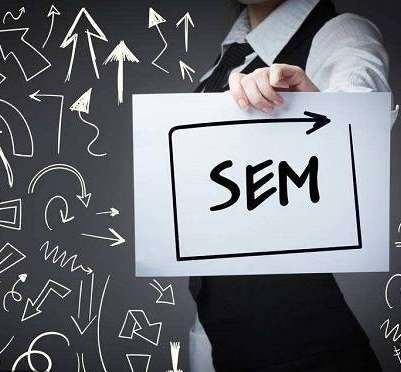 效果运营的创意展现方式有哪些？