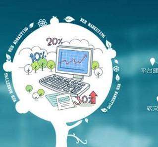 效果运营如何拓展关键词？