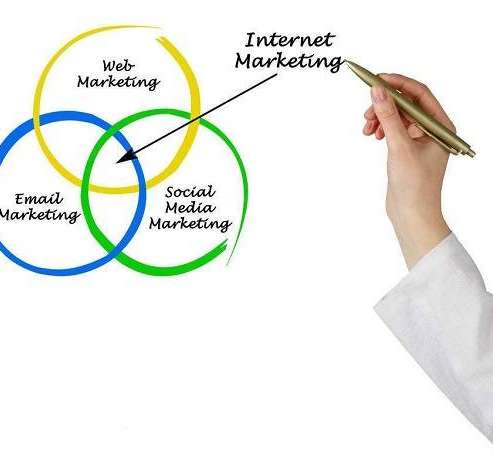 影响效果运营竞价点击量的原因有哪些？